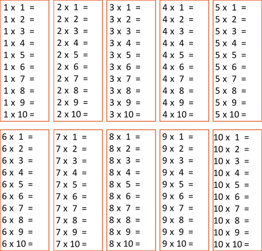 Умножение без ответа 2 класс. Табличное умножение на4и5. Таблица умножения на 2 3 4. Карточка таблица умножения на 5 вразброс. Таблица таблица умножения на 4.